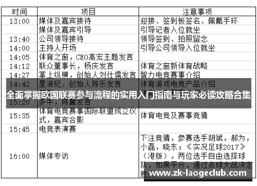 全面掌握欧国联赛参与流程的实用入门指南与玩家必读攻略合集 全面掌握欧国联赛参与流程的实用入门指南与玩家必读攻略合集