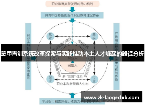 意甲青训系统改革探索与实践推动本土人才崛起的路径分析