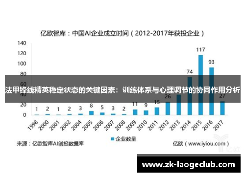 法甲锋线精英稳定状态的关键因素：训练体系与心理调节的协同作用分析